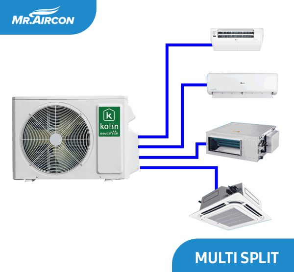 Kolin multi split air conditioner system for efficient cooling and heating across multiple rooms, perfect for homes and offices.