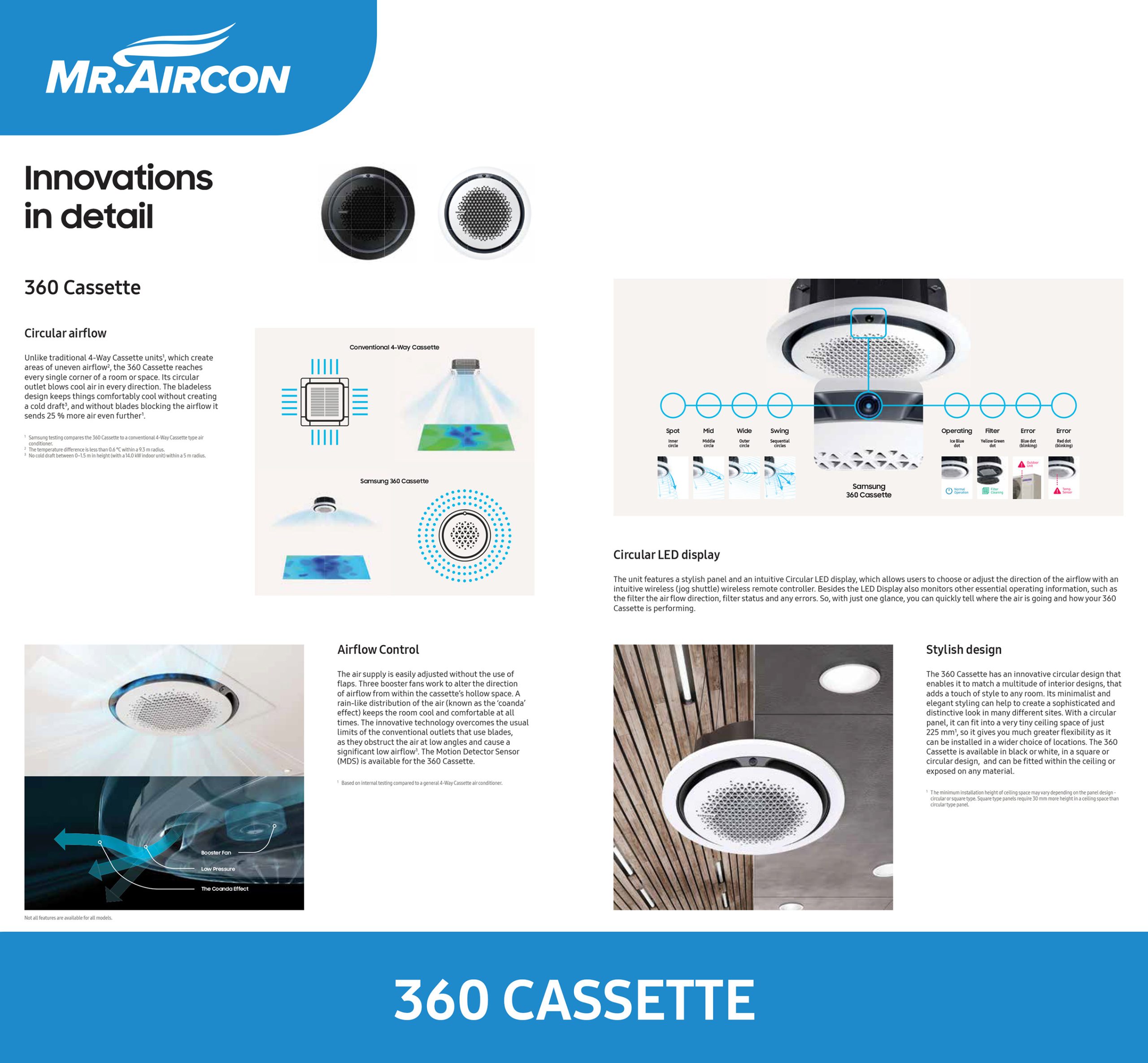 Samsung 360 Cassette Air Conditioner – Circular 4-Way Ceiling Cassette with Wind-Free Cooling, Inverter Technology, and 360° Airflow